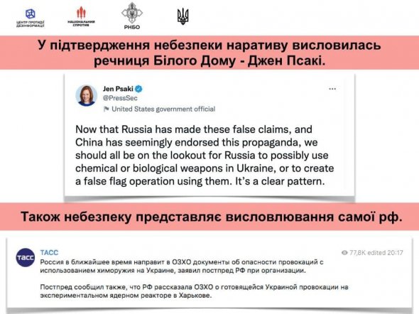 Центр протидії дезинформації повідомляє про нові небезпечні наративи РФ щодо України