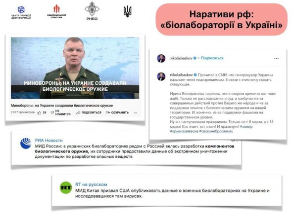 Центр протидії дезинформації повідомляє про нові небезпечні наративи РФ щодо України