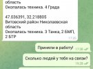 Украинские хакеры слили в сеть переписку пророссийского херсонского активиста с сотрудниками ФСБ РФ