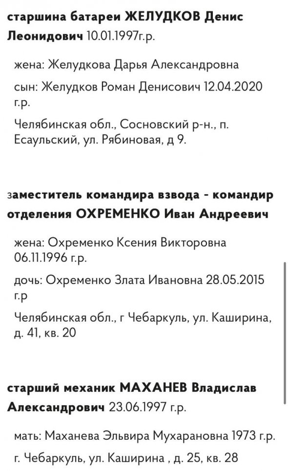 Українська розвідка оприлюднила список російських злочинців