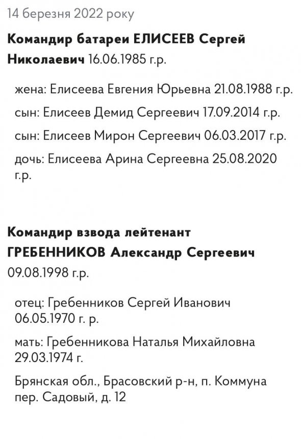 Українська розвідка оприлюднила список російських злочинців