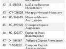 Українська розвідка оприлюднила імена російських окупантів