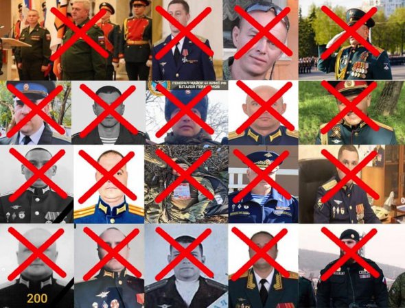 Назвали имена уничтоженных российских генералов. Фото: facebook.com/AFUStratCom