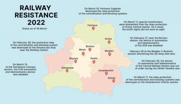 Карта белорусской железной дороги "Железнодорожное сопротивление-2022"