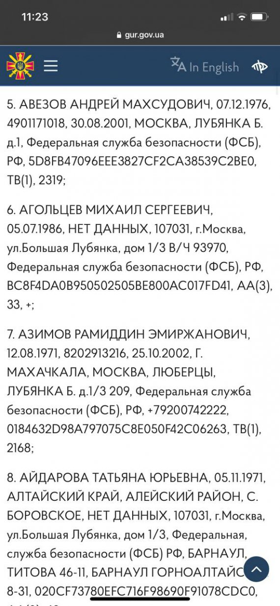 Список співробітників ФСБ РФ