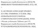 Список співробітників ФСБ РФ