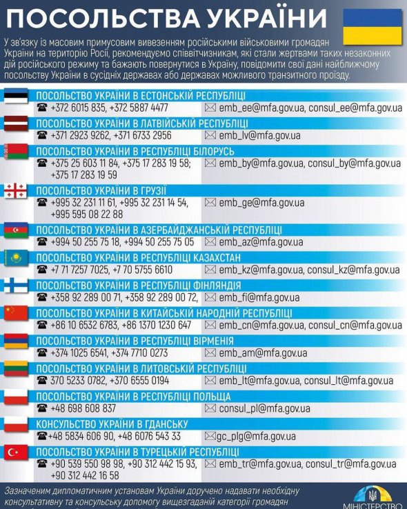 Контактні відомості посольств вказані на знімку