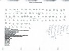 Розвідка оприлюднила список воєнних злочинців РФ