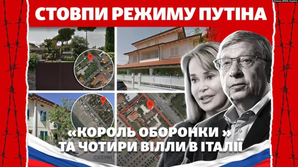 Майно "стовпів Путіна" у цивілізованих країнах - це потенційна база валютних активів для конфіскації на користь України.