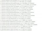 ГУР оприлюднив дані військових з Калінінграда, котрі вбивали українців