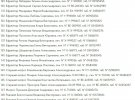 ГУР оприлюднив дані військових з Калінінграда, котрі вбивали українців