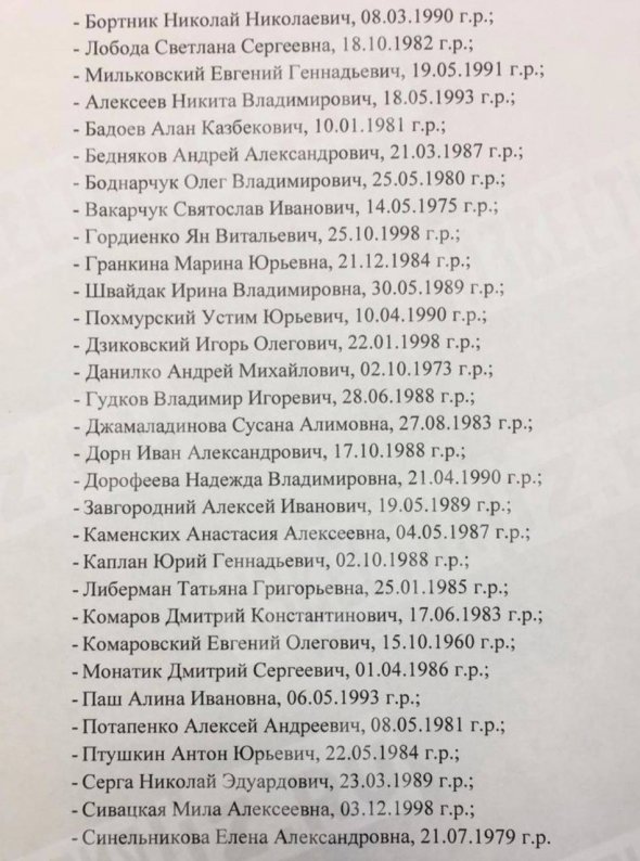 Окрім тревел-блогера, в'їзд до Росії заборонили ще багатьом українським зіркам