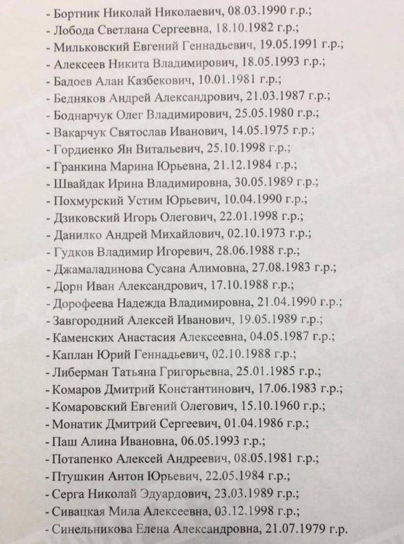 Кроме тревел-блогера, въезд в Россию запретили еще многим украинским звездам