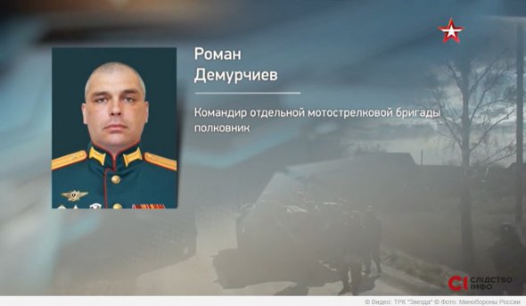 Роман Демурчиев, полковник, 45 лет
