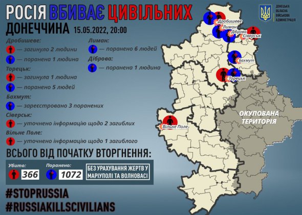 За сутки погибли трое гражданских в Донецкой области