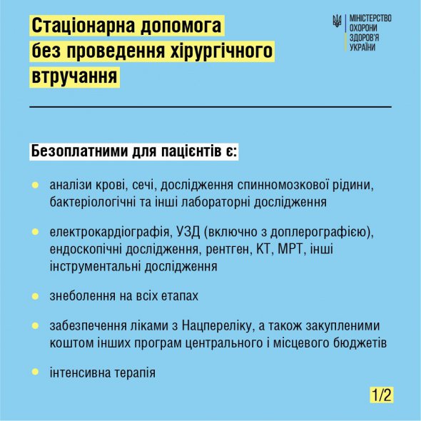 Допомога в стаціонарі українцям надається безоплатно.