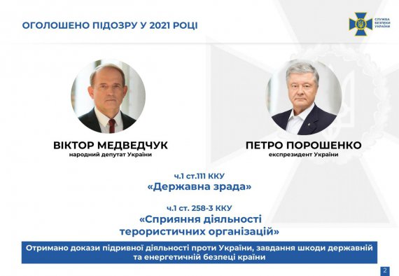 Медведчук дав свідчення про виведення  з держвласності нафтопроводу і закупівлі вугілля в ОРДЛО