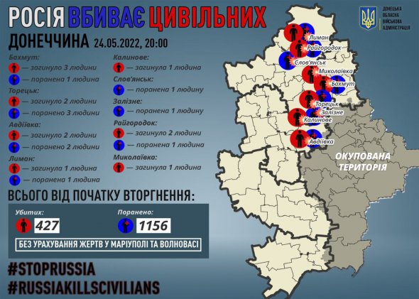 Росіяни за добу вбили 12 цивільних мешканців Донецької області