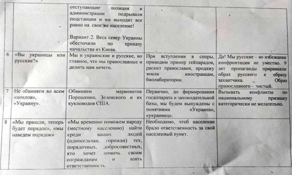 У селищі Велика Димерка знайшли методичку ЗС РФ