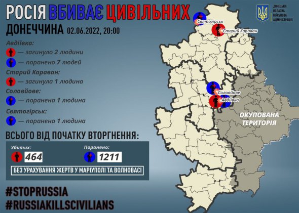 Количество убитых мирных жителей на Донбассе по состоянию на 2 июня