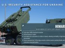 Дальність HIMARS - від 70 до 500 км. 