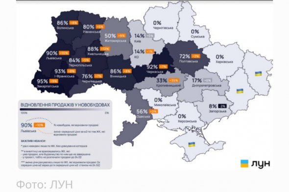 У різних регіонах України ціни на житло відрізняються 