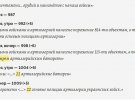 Общее количество уничтоженной артиллерии не росло, несмотря на отчеты о десятках пораженных объектов