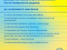 Поради від психолога щодо поведінки з близькими, які повернулися з полону