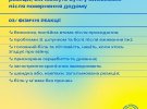 Поради від психолога щодо поведінки з близькими, які повернулися з полону