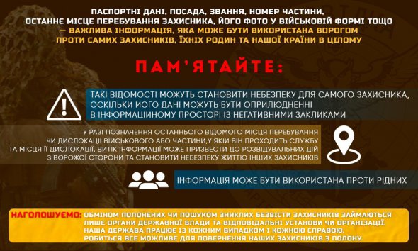 Родственников украинских военнопленных просят не распространять личную информацию воинов