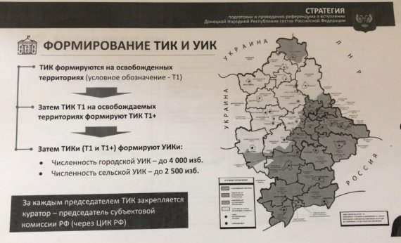 Кремль планирует в Донецке "референдум" с результатом 70% за присоединение к РФ