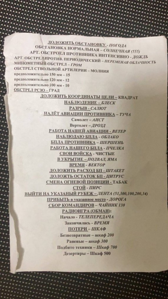 В документах указаны условные обозначения и шифры, которыми пользуются российские захватчики