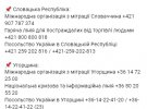 Контакты, по которым можно получить бесплатную консультацию украинцам о преступлениях, связанных с торговлей людьми