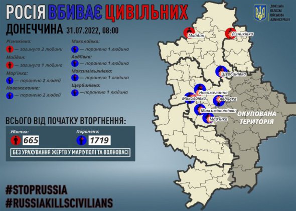 Росія вбиває цивільних жителів України