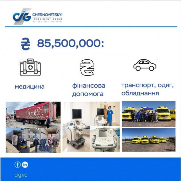 Chernovetskyi Investment Group надав допомогу Україні на 85,5 млн грн