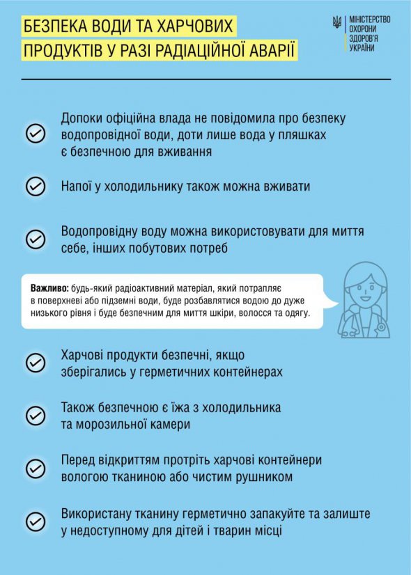 МОЗ опублікувало інструкцію, що потрібно робити при радіаційній аварії