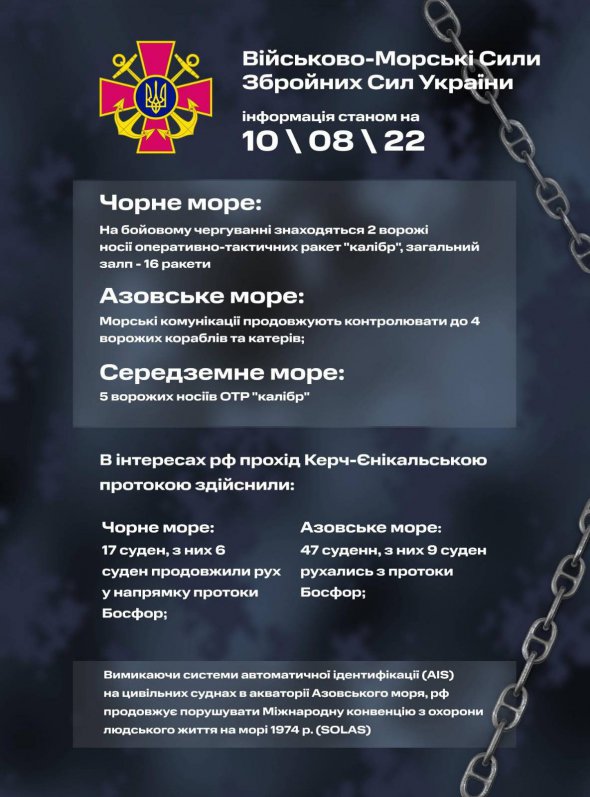 Підрахували кількість ворожих кораблів РФ біля українських берегів