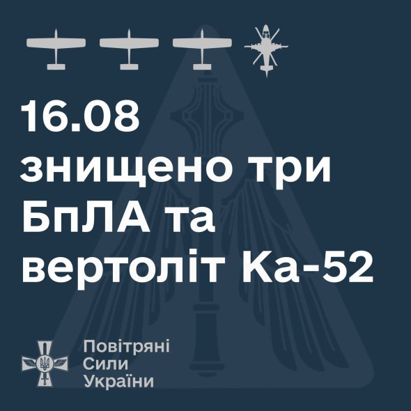 Повітряні сили ЗСУ приземлили ворожий вертодіт та три безпілотники