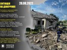 За сутки полицейские задокументировали 17 российских обстрелов