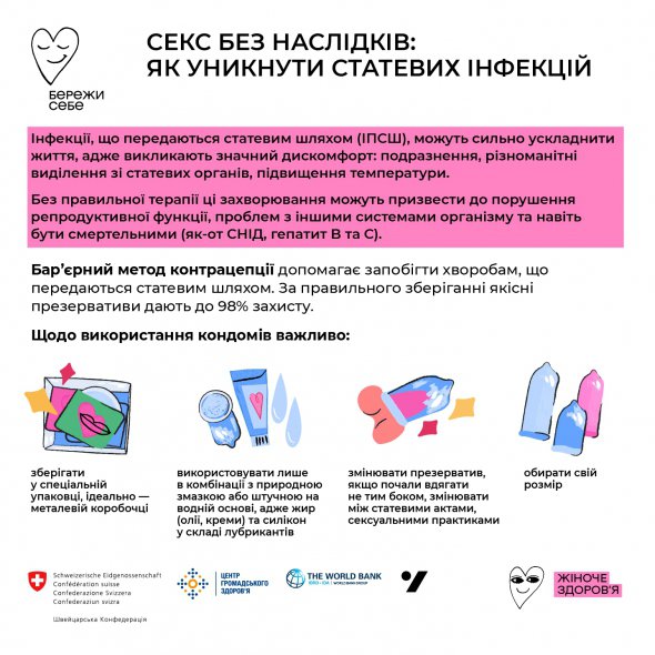 Як уникнути статевих інфекцій