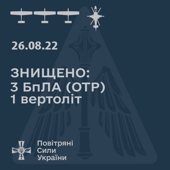 Повітряні Сили ЗСУ  знищищили вертоліт  та три БпЛА   росіян