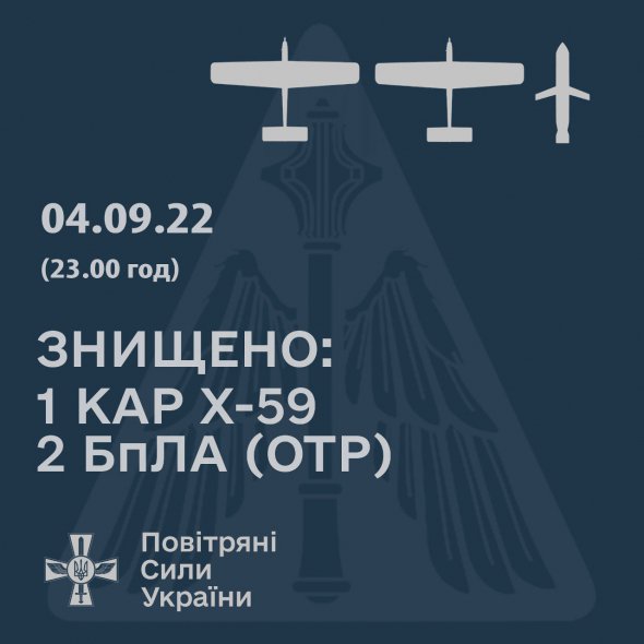 Українські бійці продовжують завдавати втрат російським окупантам та їхній техніці