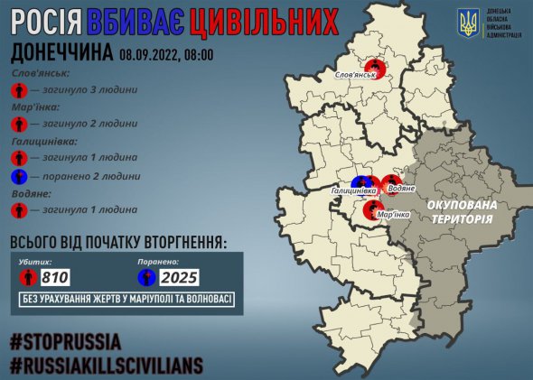 Россия убивает мирных жителей