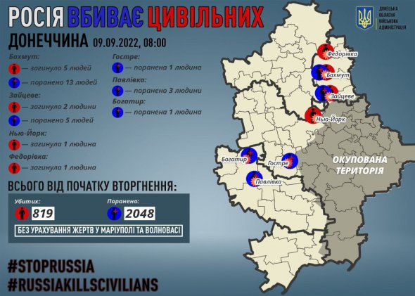 Россия убивает мирных жителей
