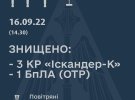 Повітряні сили ЗСУ звітують про знищені повітряні цілі. 