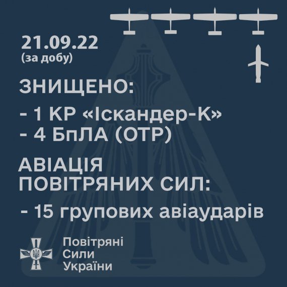 Украинская авиация за прошедшие сутки мощно ударила по российским позициям