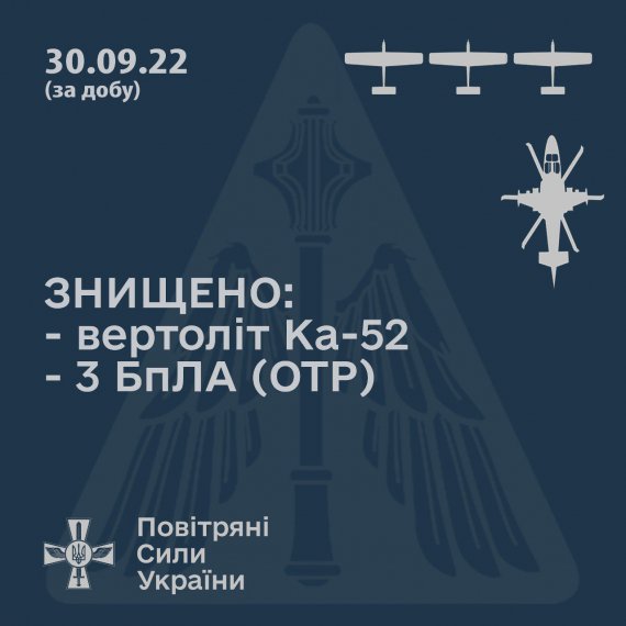 Украинские военные продолжают успешно уничтожать воздушные цели россиян