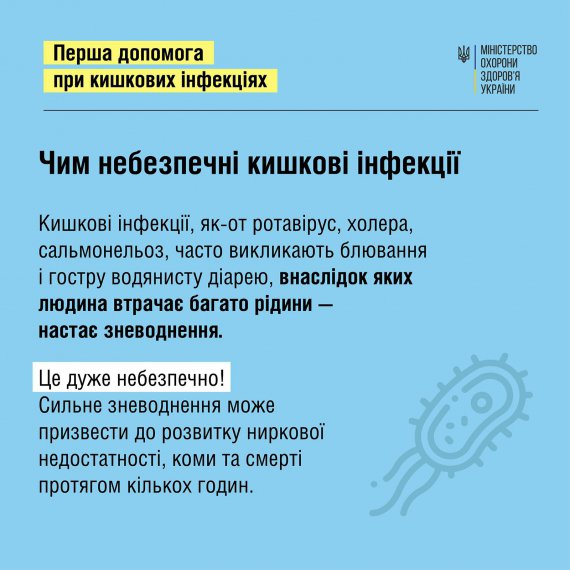 У Міністерстві охорони здоров'я розповіли, які симптоми виникають під час зараження, чим вони небезпечні та як врятувати своє життя у разі зневоднення