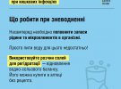 У Міністерстві охорони здоров'я розповіли, які симптоми виникають під час зараження, чим вони небезпечні та як врятувати своє життя у разі зневоднення