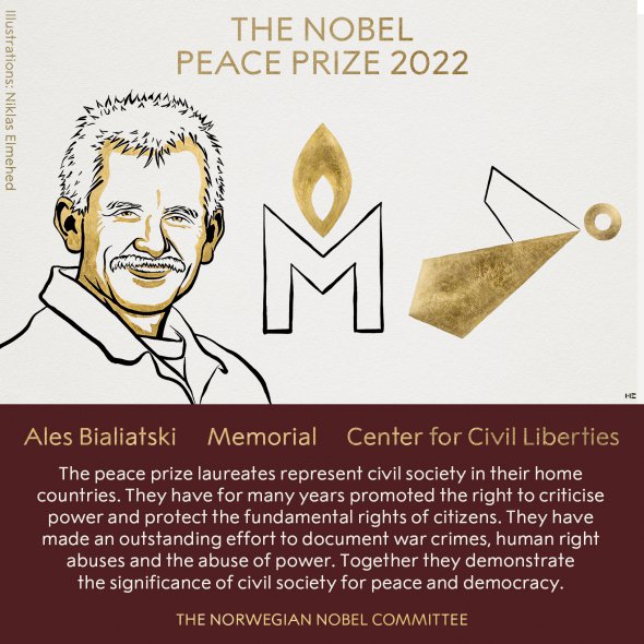 Цьогорічну Нобелівську премію миру присудили за критику влади та захист громадянських свобод